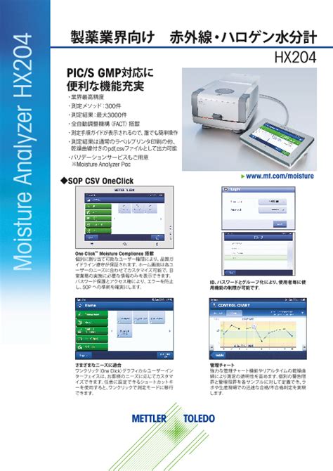 ハロゲン水分計 som|ハロゲン水分計『HX204』※時短につながる機能解説 .